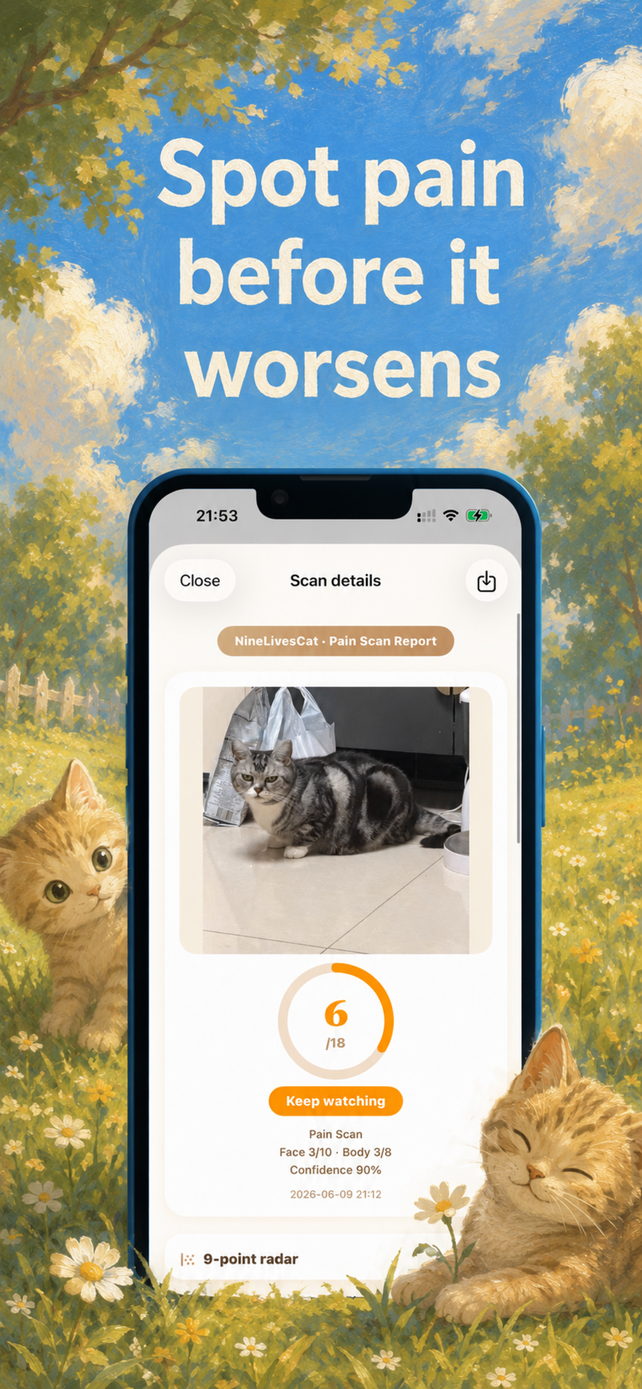 Cat health monitoring