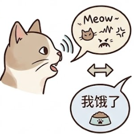 猫语翻译