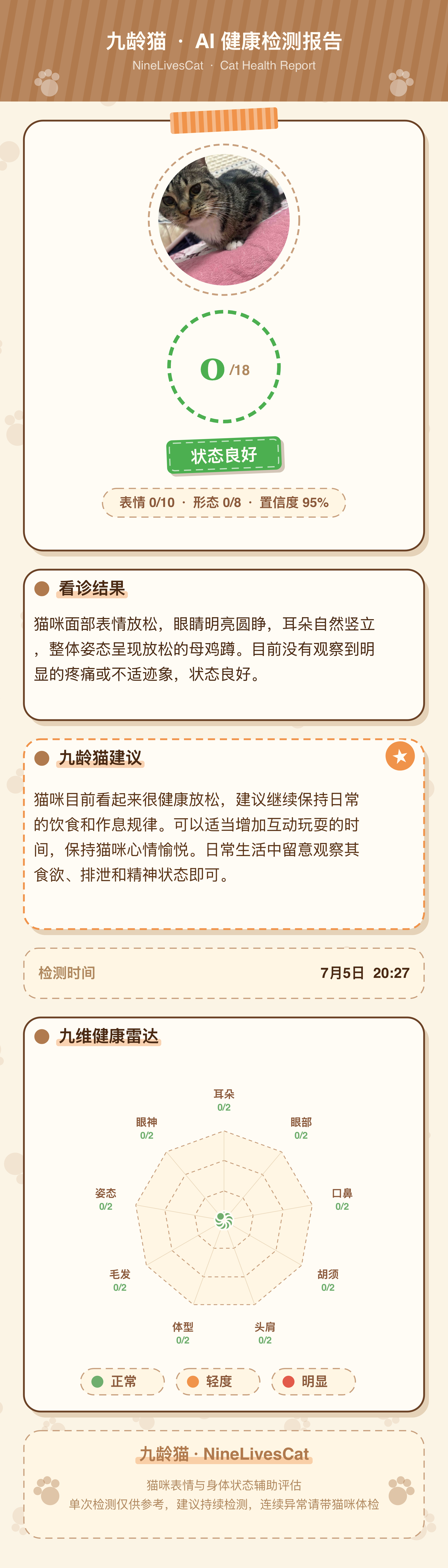 疼痛检测报告 — 舒适趴卧 0/18