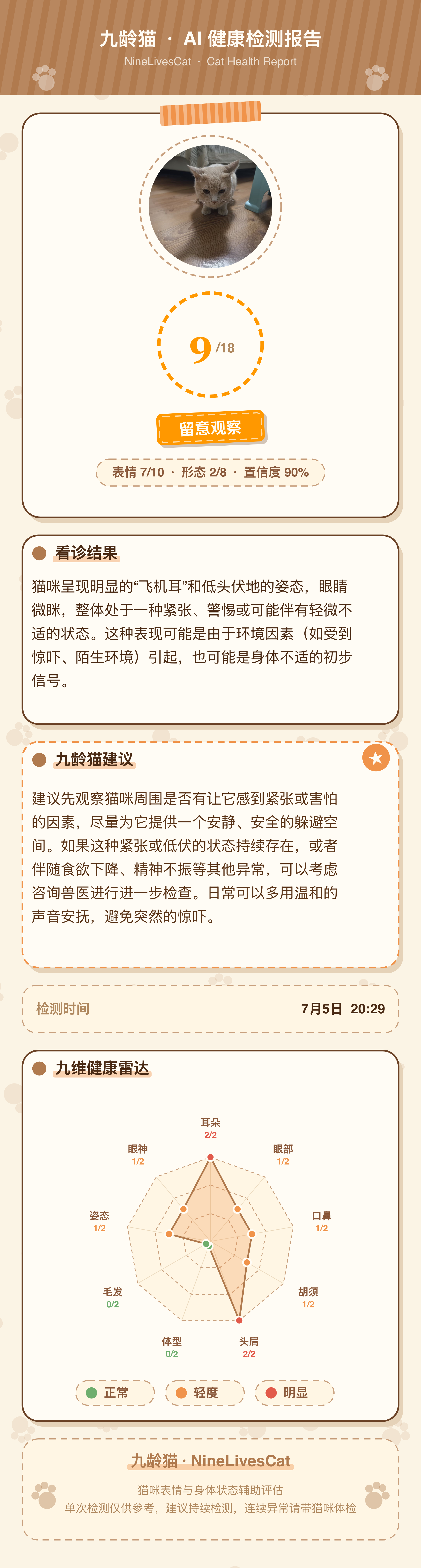 疼痛检测报告 — 留意观察 9/18